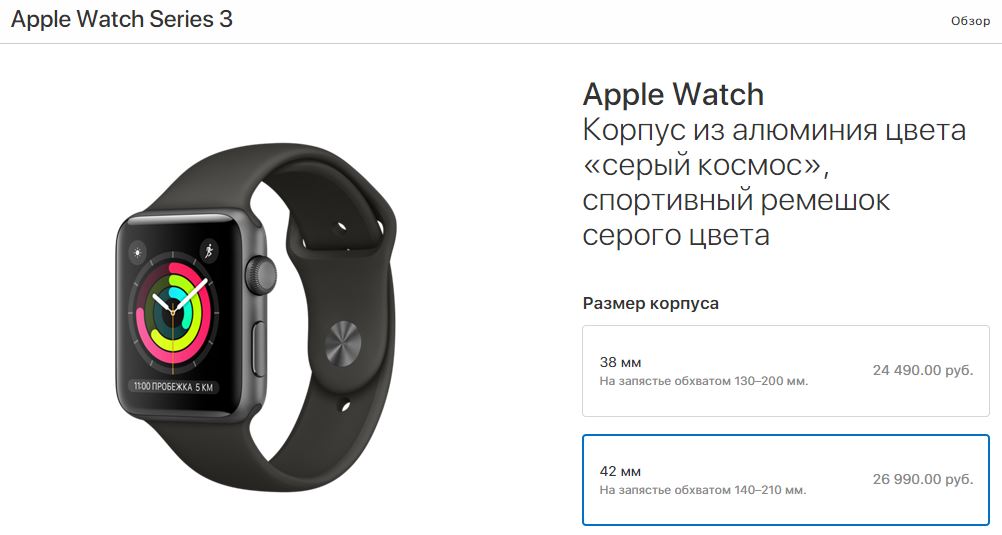  Apple Watch бесплатно используя BTC