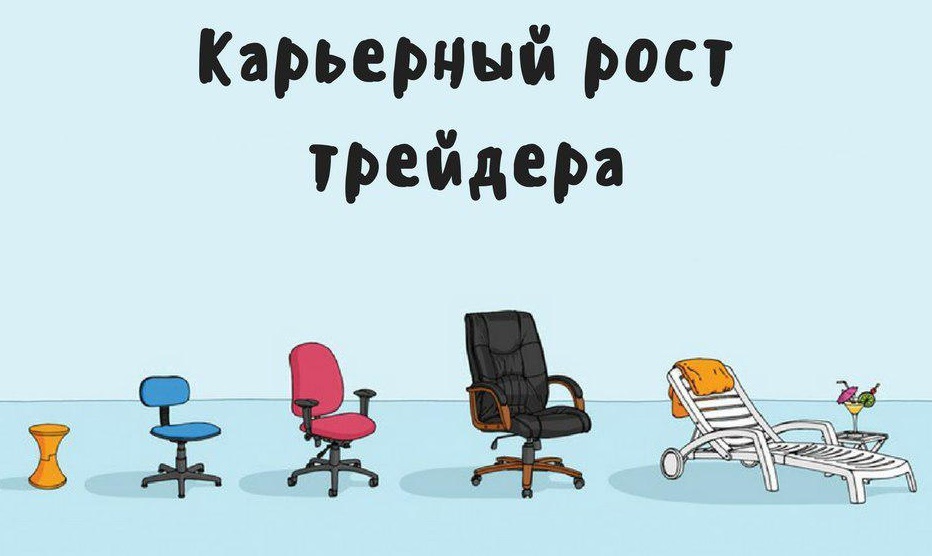 карьерный рост трейдера криптовалют
