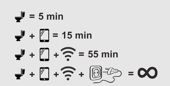 длительность сидения в туалете с wifi