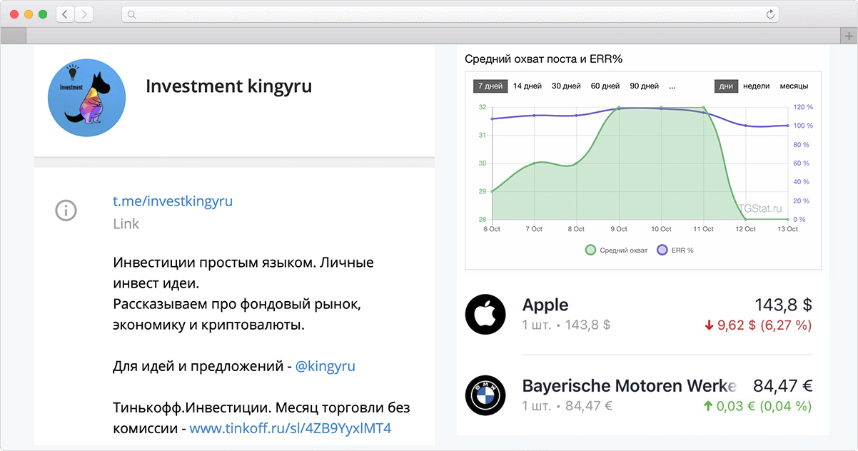 Канал investkingyru в Telegram кингуру