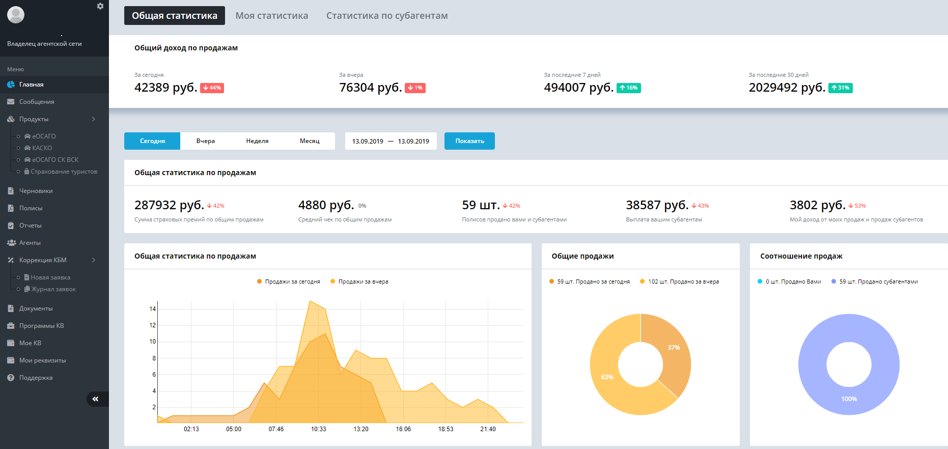 Кабинет страхового агента agentpolis кингуру