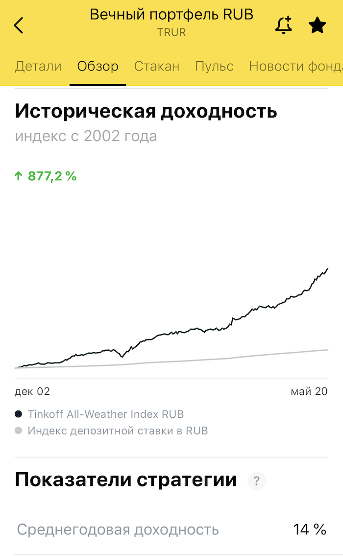 Фонды проводят сделки за вас и очень сильно диверсифицированы кингуру