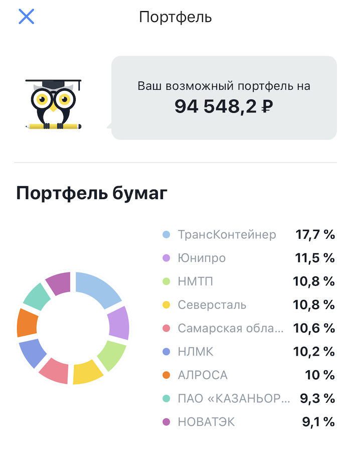 Робот помогает новичкам распределить средства по разным отраслям и компаниям кингуру